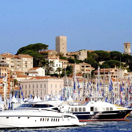 Apartment By Interhome Cannes